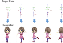 Photo of Уроки по созданию анимированных персонажей