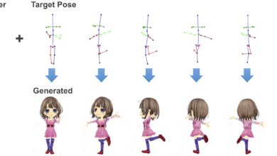 Photo of Уроки по созданию анимированных персонажей